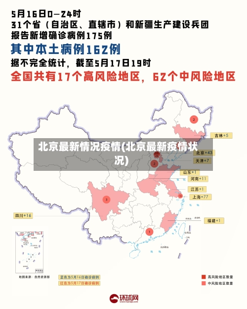 北京最新情况疫情(北京最新疫情状况)