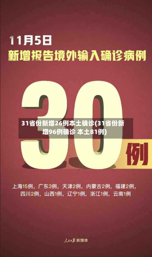 31省份新增26例本土确诊(31省份新增96例确诊 本土81例)-第2张图片