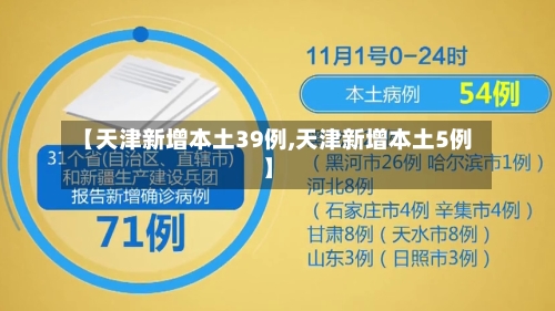【天津新增本土39例,天津新增本土5例】