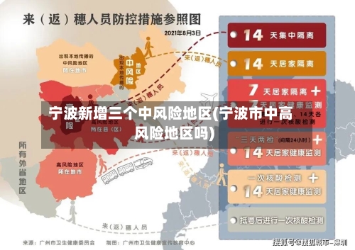 宁波新增三个中风险地区(宁波市中高风险地区吗)-第3张图片