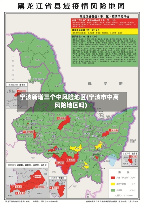 宁波新增三个中风险地区(宁波市中高风险地区吗)-第2张图片