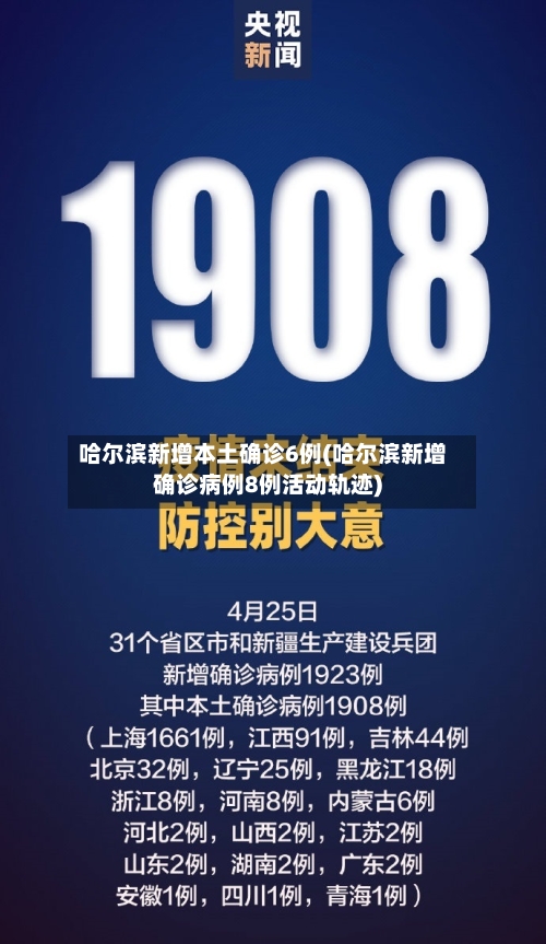 哈尔滨新增本土确诊6例(哈尔滨新增确诊病例8例活动轨迹)-第3张图片