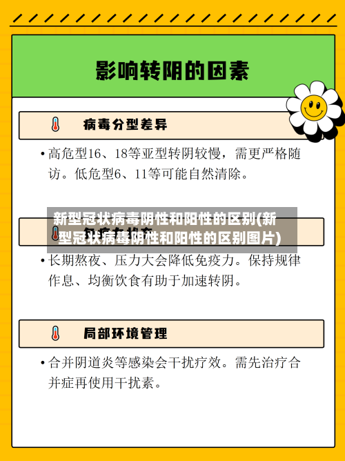 新型冠状病毒阴性和阳性的区别(新型冠状病毒阴性和阳性的区别图片)
