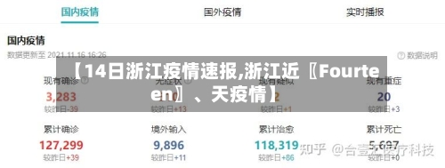 【14日浙江疫情速报,浙江近〖Fourteen〗、天疫情】-第2张图片