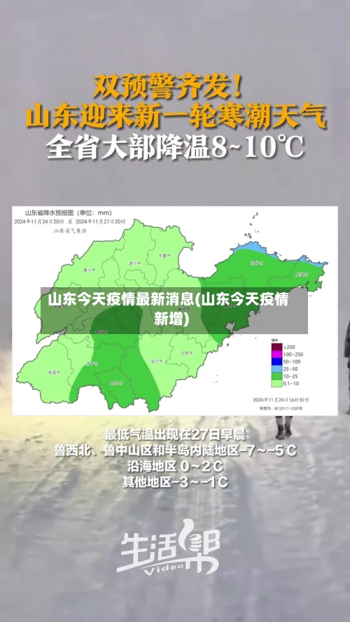 山东今天疫情最新消息(山东今天疫情新增)