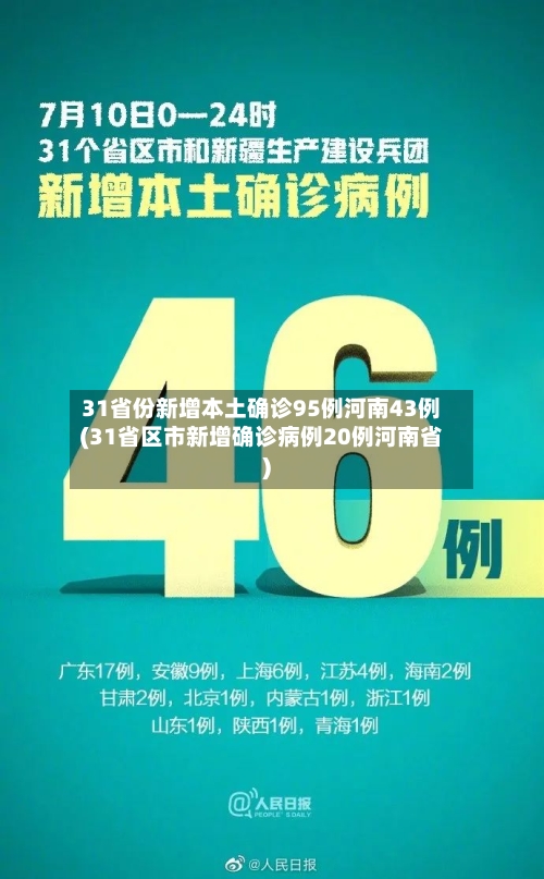31省份新增本土确诊95例河南43例(31省区市新增确诊病例20例河南省)