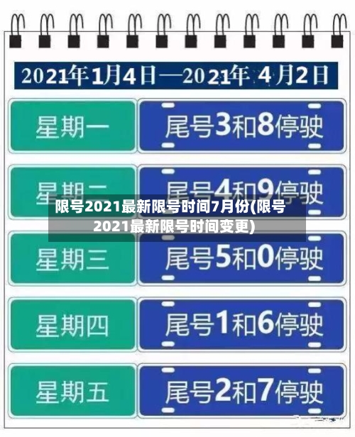 限号2021最新限号时间7月份(限号2021最新限号时间变更)