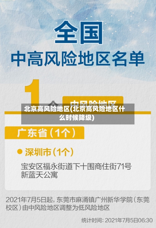 北京高风险地区(北京高风险地区什么时候降级)