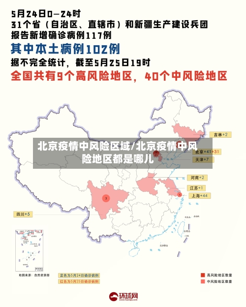 北京疫情中风险区域/北京疫情中风险地区都是哪儿