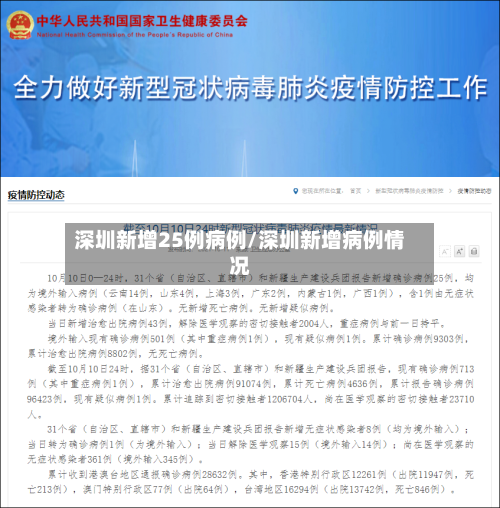 深圳新增25例病例/深圳新增病例情况