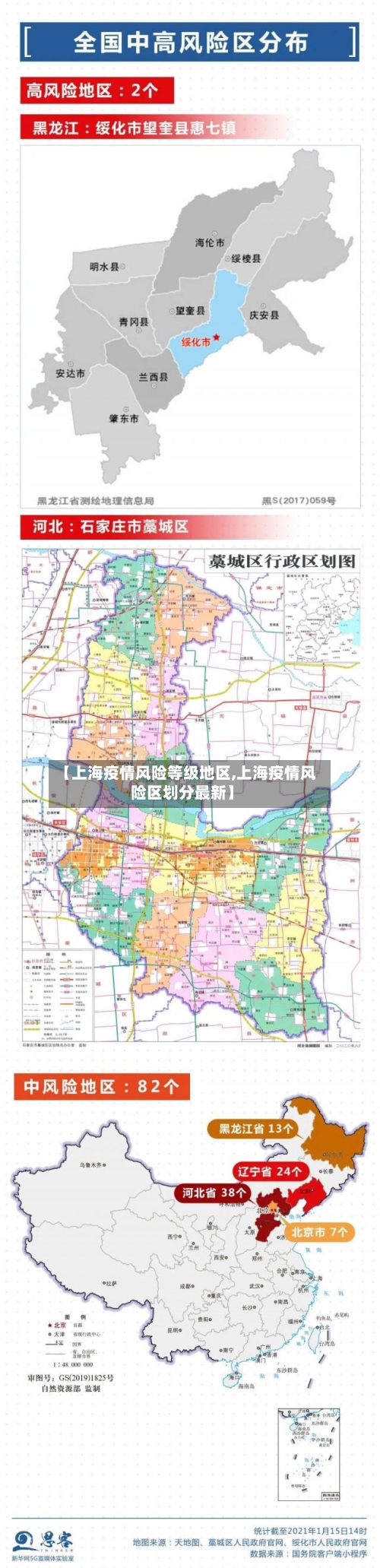 【上海疫情风险等级地区,上海疫情风险区划分最新】-第3张图片
