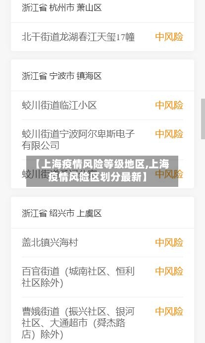 【上海疫情风险等级地区,上海疫情风险区划分最新】