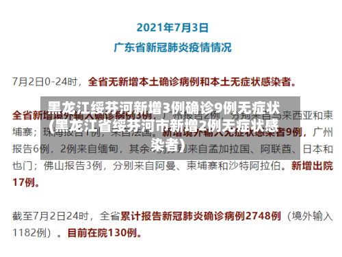 黑龙江绥芬河新增3例确诊9例无症状(黑龙江省绥芬河市新增2例无症状感染者)-第2张图片