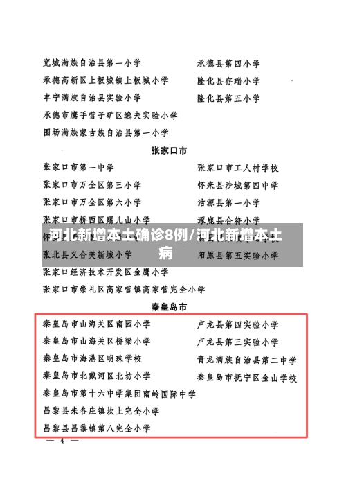 河北新增本土确诊8例/河北新增本土病-第3张图片