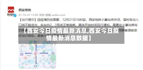 【西安今日疫情最新消息,西安今日疫情最新消息数据】