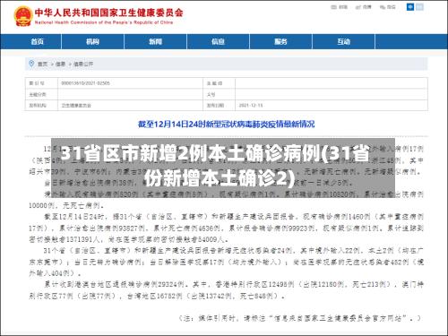 31省区市新增2例本土确诊病例(31省份新增本土确诊2)-第3张图片
