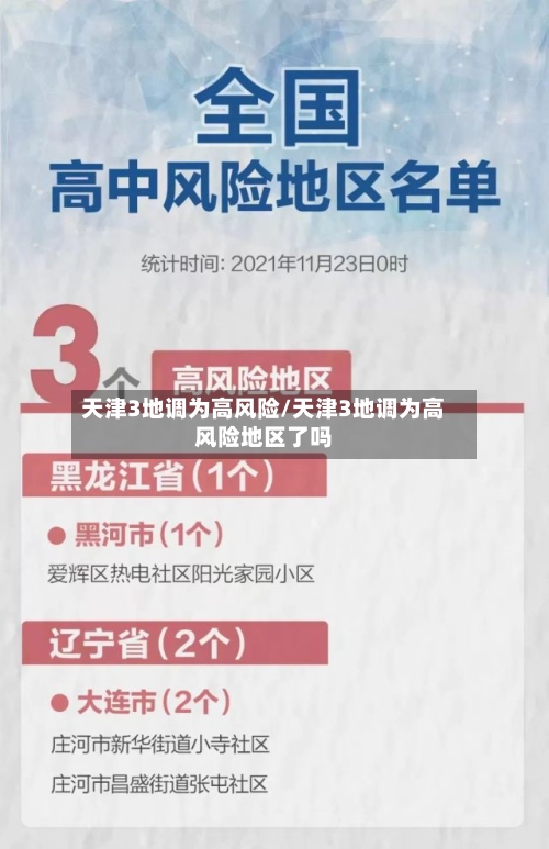 天津3地调为高风险/天津3地调为高风险地区了吗-第3张图片