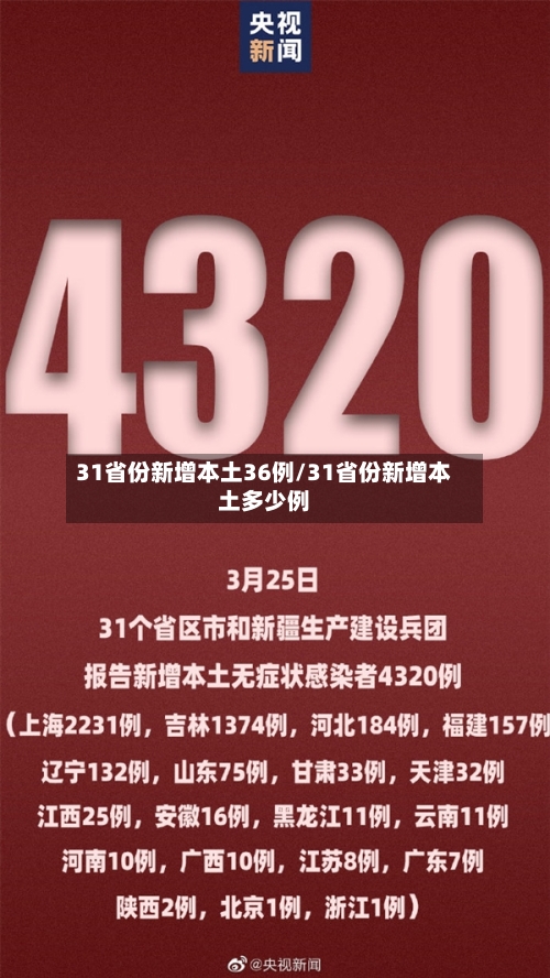 31省份新增本土36例/31省份新增本土多少例-第2张图片