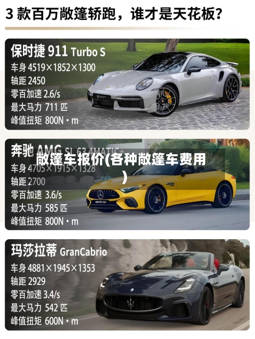 敞篷车报价(各种敞篷车费用)