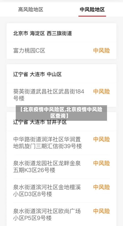 【北京疫情中风险区,北京疫情中风险区查询】