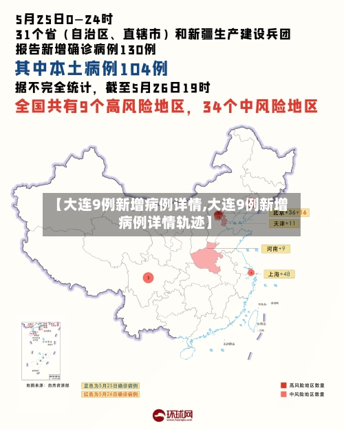 【大连9例新增病例详情,大连9例新增病例详情轨迹】