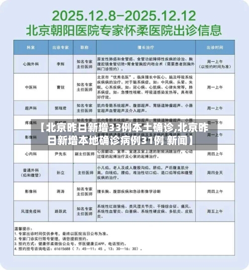 【北京昨日新增33例本土确诊,北京昨日新增本地确诊病例31例 新闻】