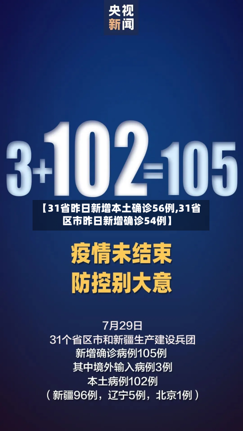 【31省昨日新增本土确诊56例,31省区市昨日新增确诊54例】