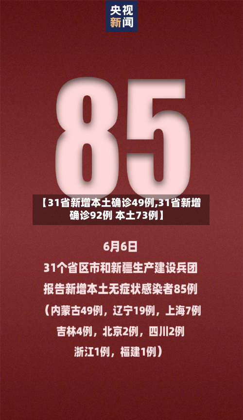 【31省新增本土确诊49例,31省新增确诊92例 本土73例】-第3张图片