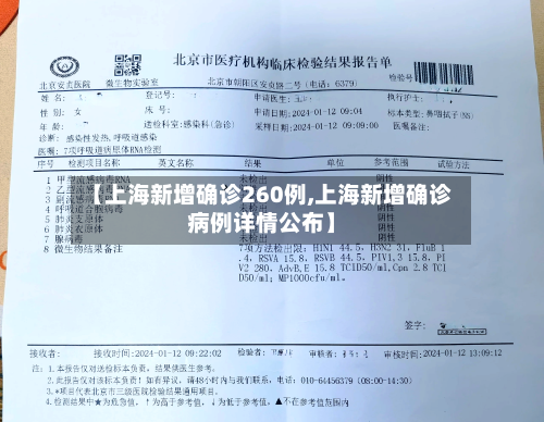 【上海新增确诊260例,上海新增确诊病例详情公布】