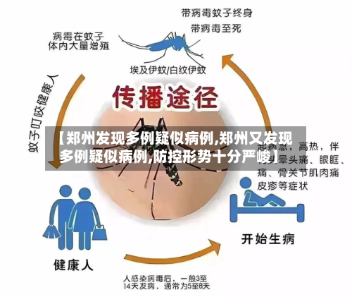 【郑州发现多例疑似病例,郑州又发现多例疑似病例,防控形势十分严峻】