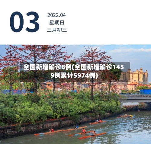 全国新增确诊8例(全国新增确诊1459例累计5974例)-第2张图片