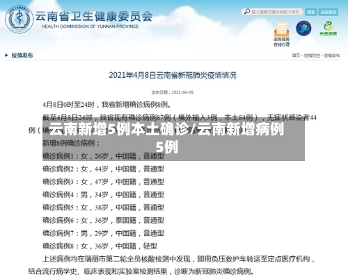 云南新增5例本土确诊/云南新增病例5例