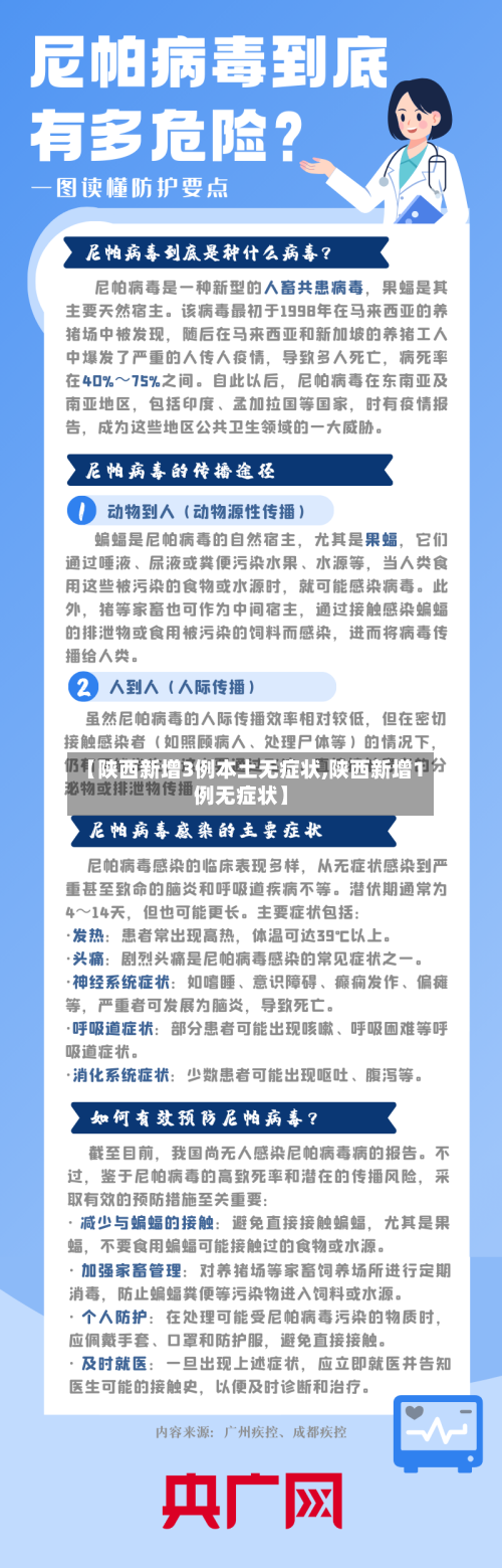 【陕西新增3例本土无症状,陕西新增1例无症状】-第3张图片