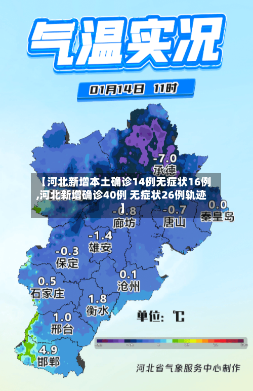 【河北新增本土确诊14例无症状16例,河北新增确诊40例 无症状26例轨迹】-第2张图片