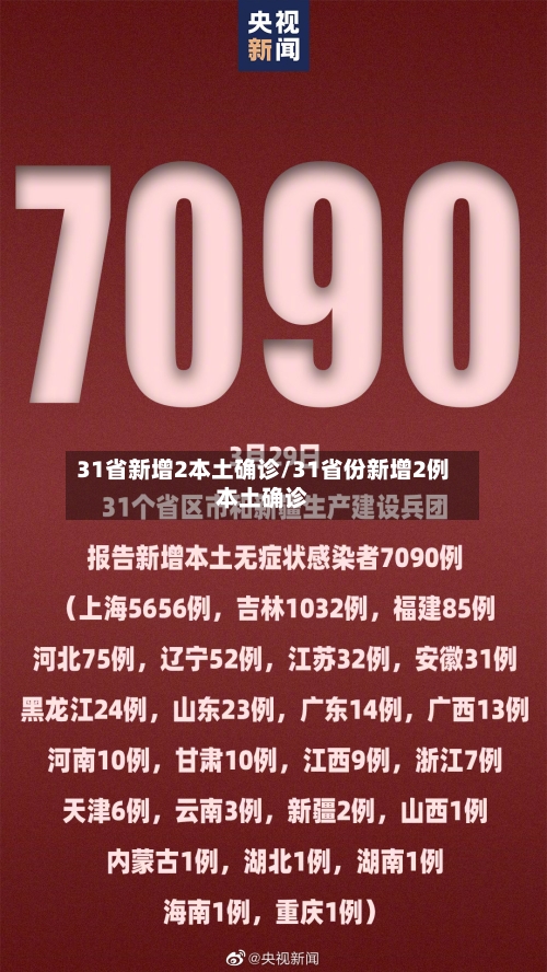 31省新增2本土确诊/31省份新增2例本土确诊