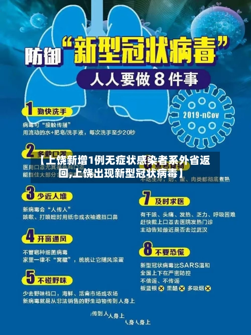 【上饶新增1例无症状感染者系外省返回,上饶出现新型冠状病毒】