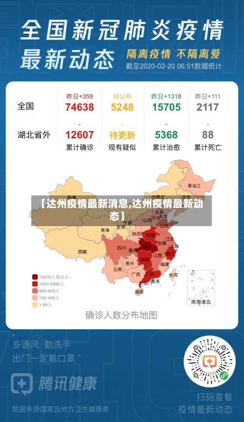 【达州疫情最新消息,达州疫情最新动态】