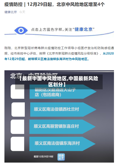 【最新中国中风险地区,中国最新风险区划分】-第2张图片