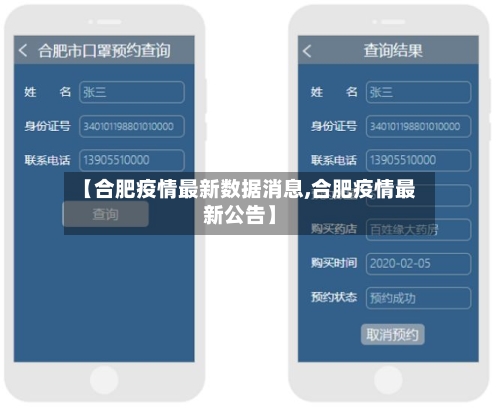 【合肥疫情最新数据消息,合肥疫情最新公告】-第2张图片