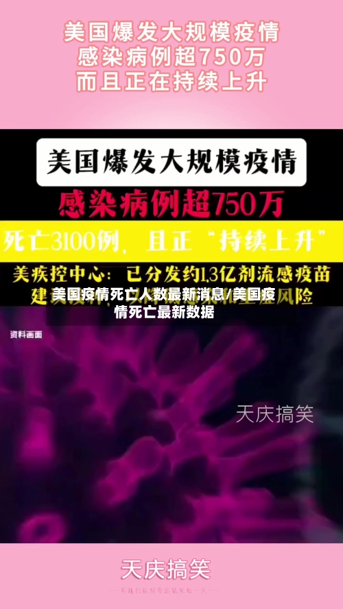 美国疫情死亡人数最新消息/美国疫情死亡最新数据