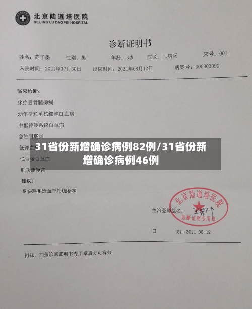 31省份新增确诊病例82例/31省份新增确诊病例46例-第3张图片