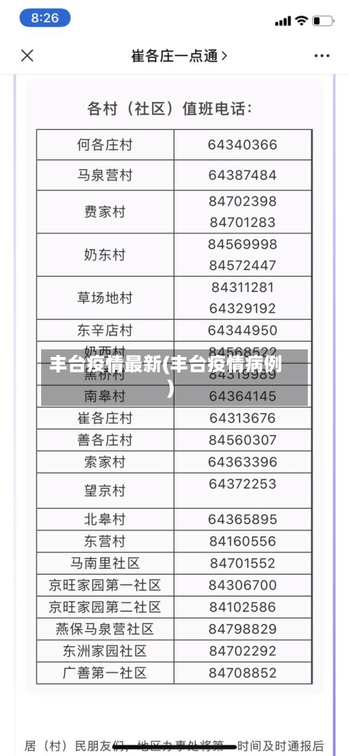 丰台疫情最新(丰台疫情病例)