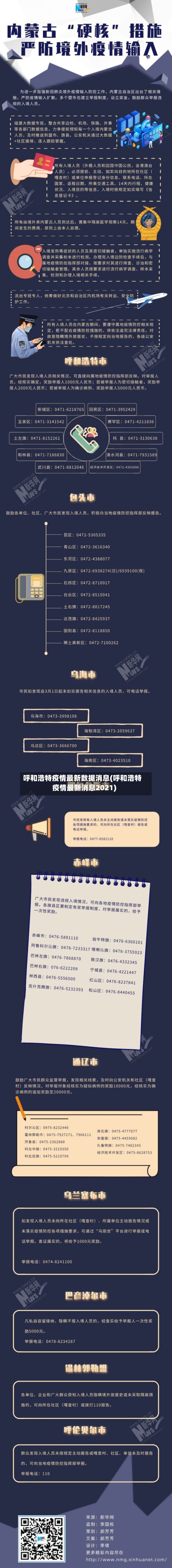 呼和浩特疫情最新数据消息(呼和浩特疫情最新消息2021)-第2张图片