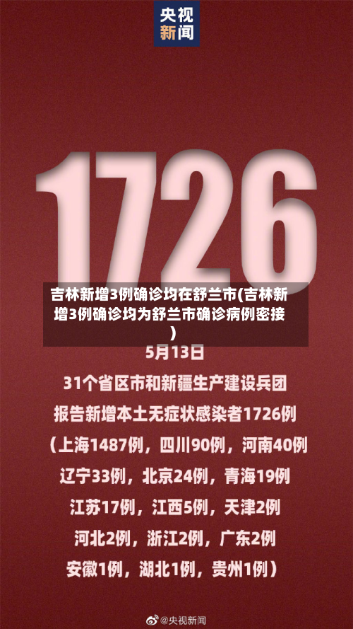 吉林新增3例确诊均在舒兰市(吉林新增3例确诊均为舒兰市确诊病例密接)