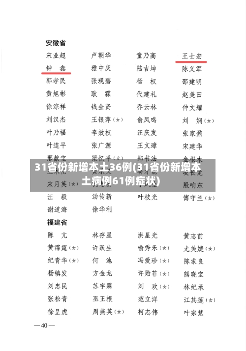 31省份新增本土36例(31省份新增本土病例61例症状)-第2张图片