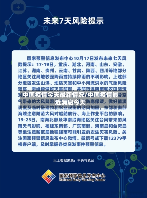 中国疫情今天最新情况/中国疫情最近消息今天