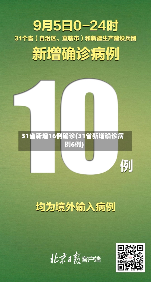31省新增16例确诊(31省新增确诊病例6例)-第2张图片