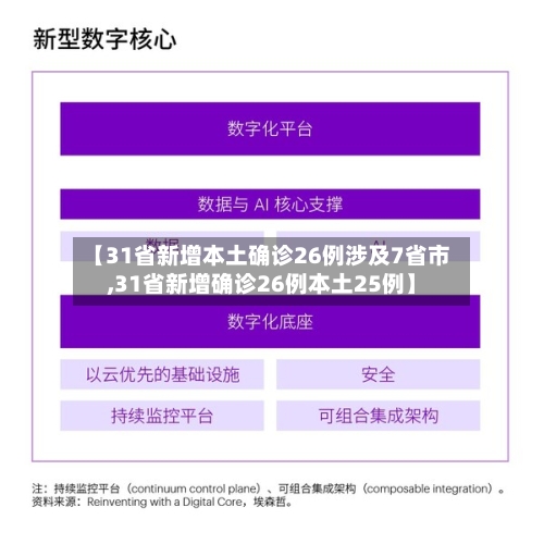 【31省新增本土确诊26例涉及7省市,31省新增确诊26例本土25例】-第2张图片