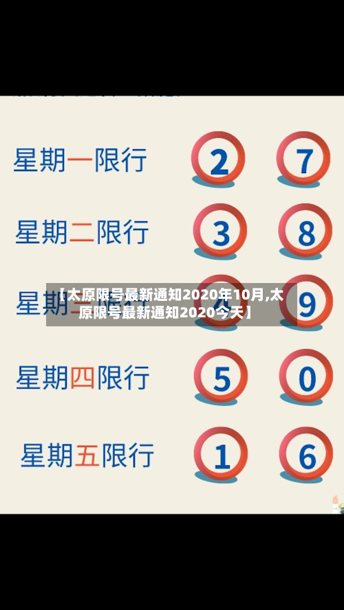 【太原限号最新通知2020年10月,太原限号最新通知2020今天】-第3张图片
