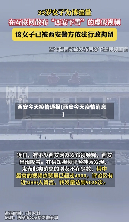 西安今天疫情通报(西安今天疫情消息)-第2张图片